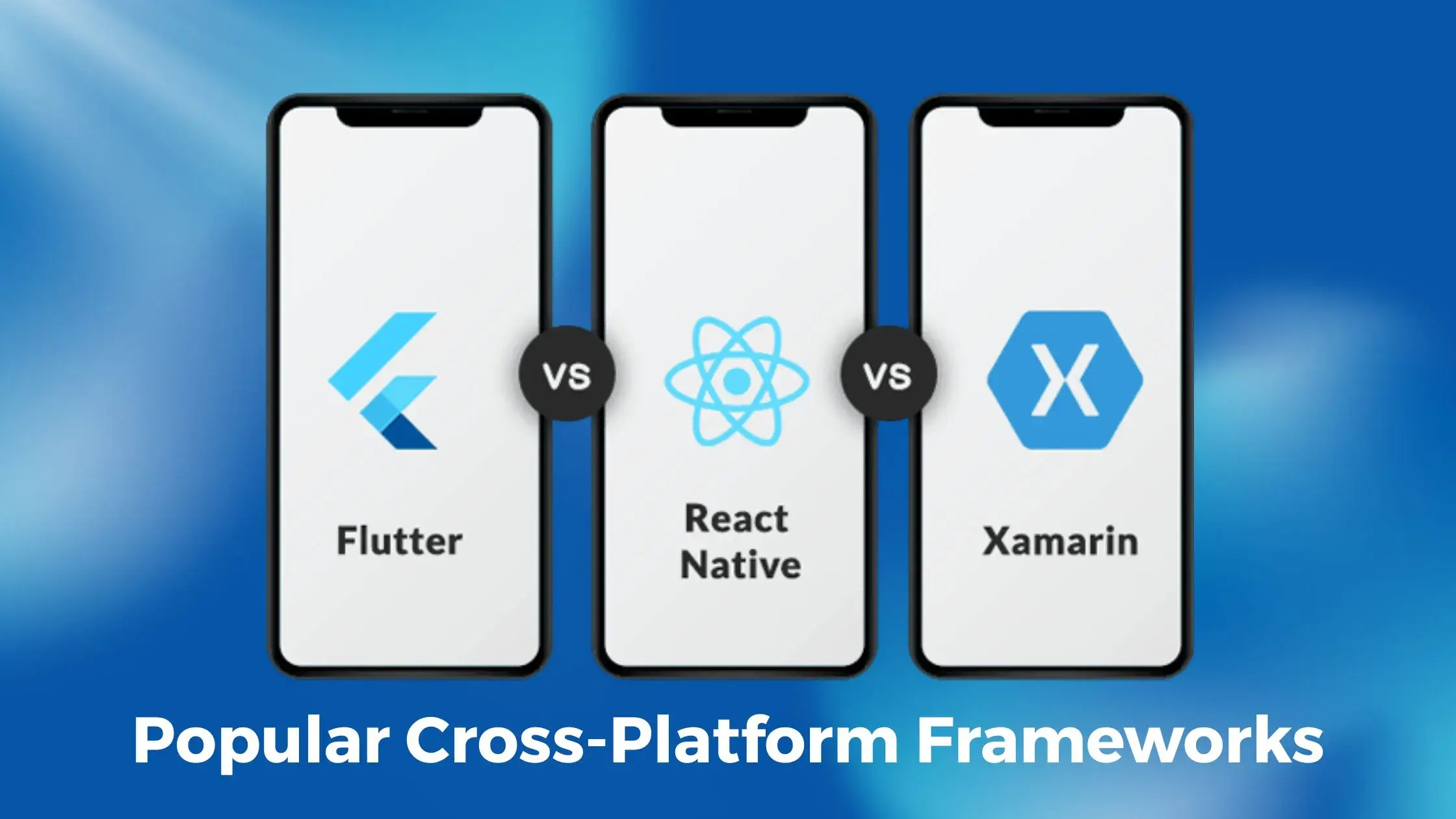 Popular Cross-Platform Frameworks Popular Cross-Platform Frameworks